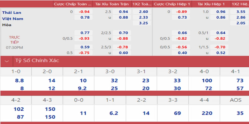 ok9aa gà chọi đắk pơ