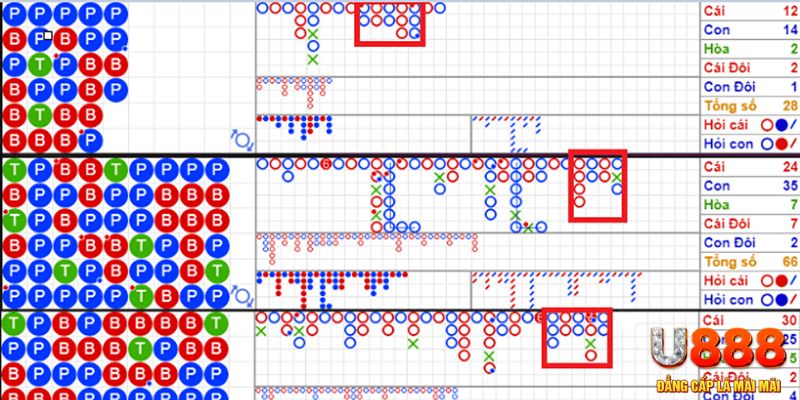 ok9aa xổ số kon tum